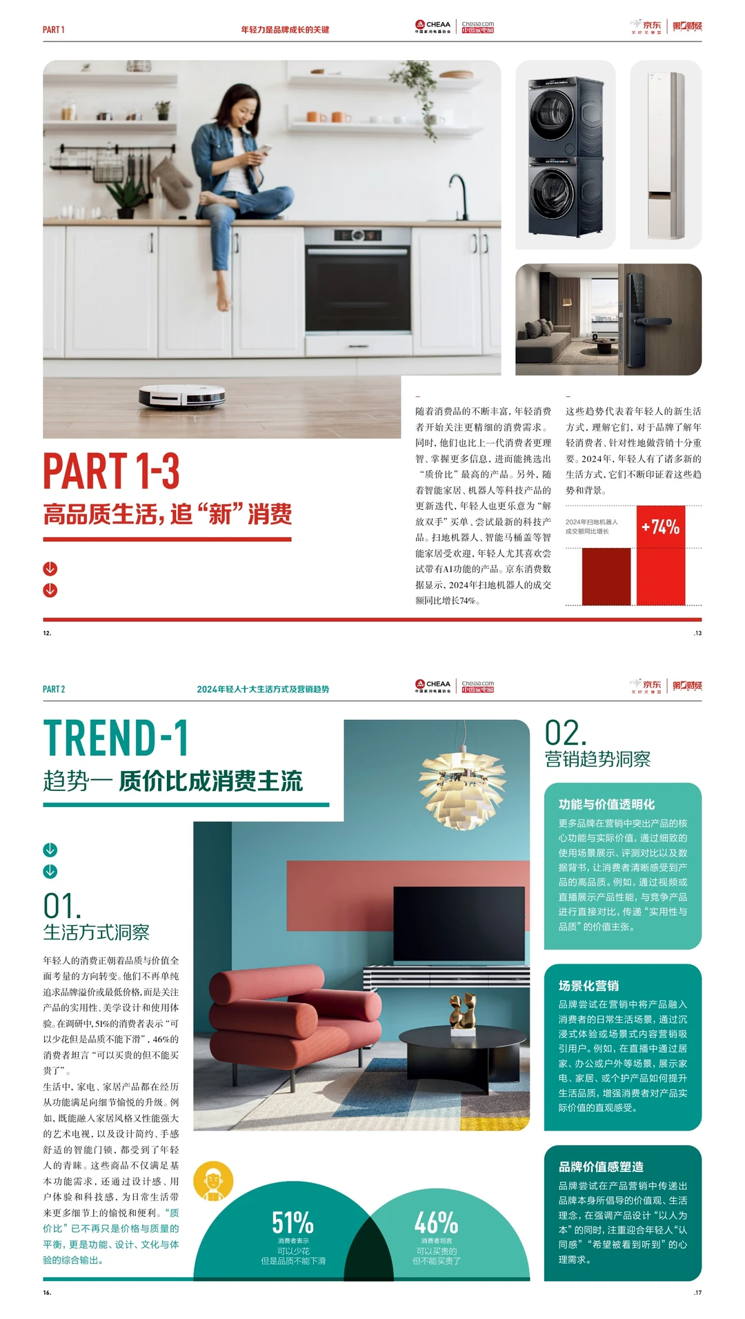 追“新”爱“梗”:2025年轻人十大消费态度解密