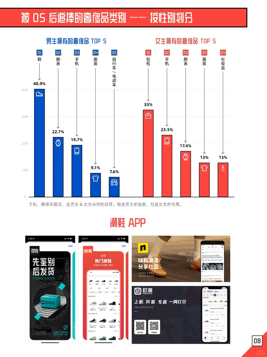 2023银发经济下的社交媒体营销?