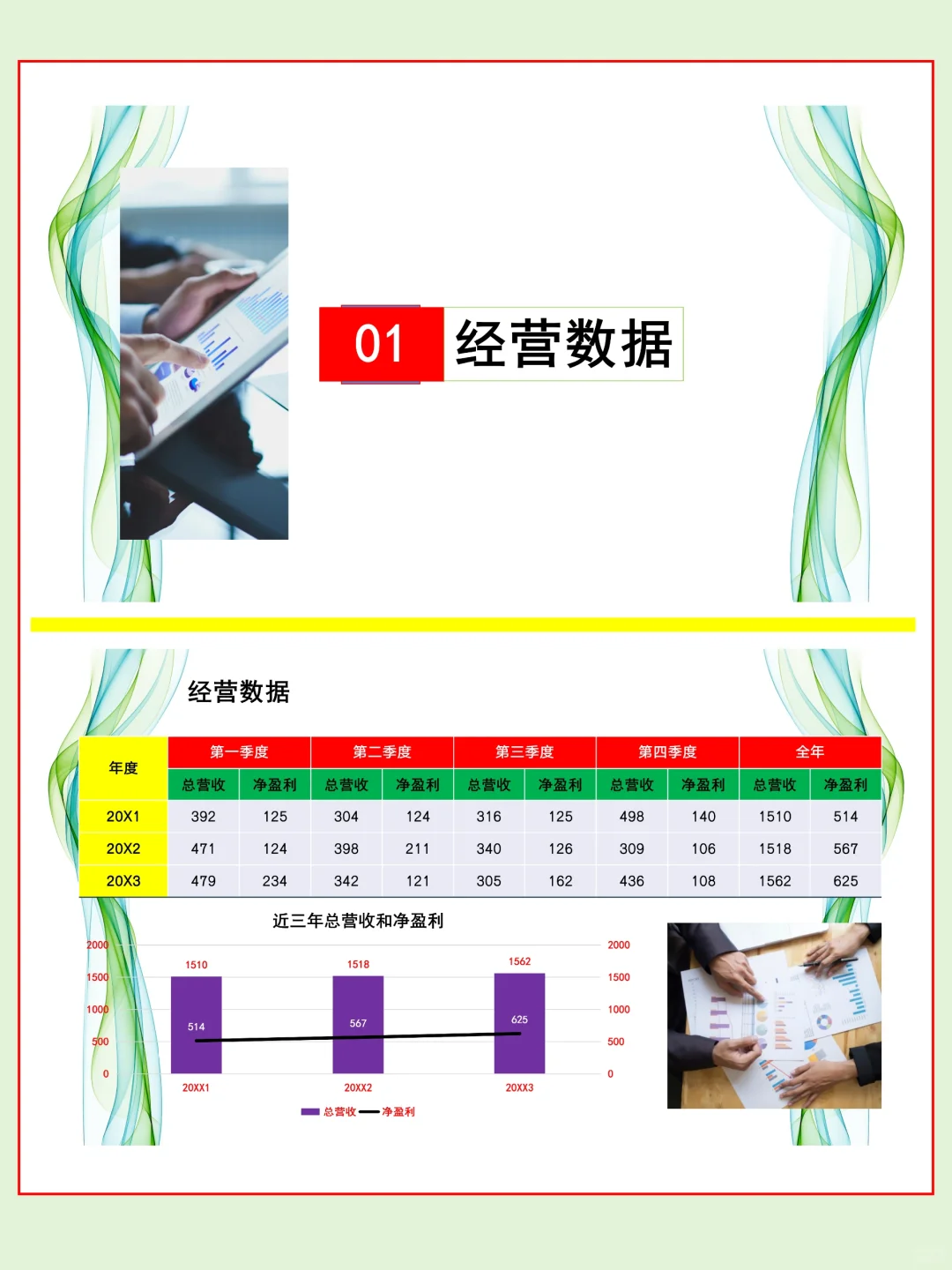 不愧是财务经理，年终总结做得这么漂亮?