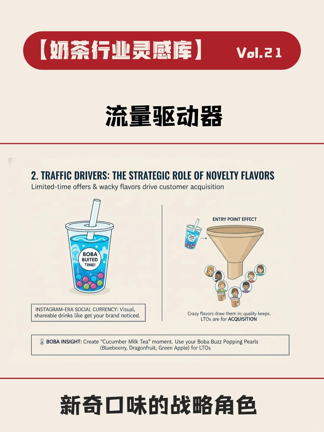 “黄瓜味”策略：您的菜单需要有“黄瓜味