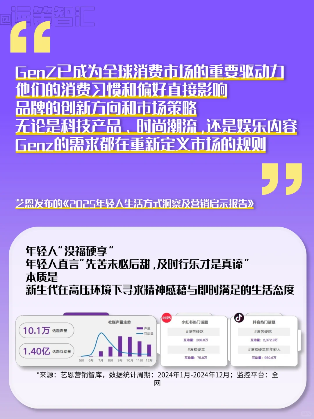 Z世代消费洞察 | 这届年轻人喜欢这样买