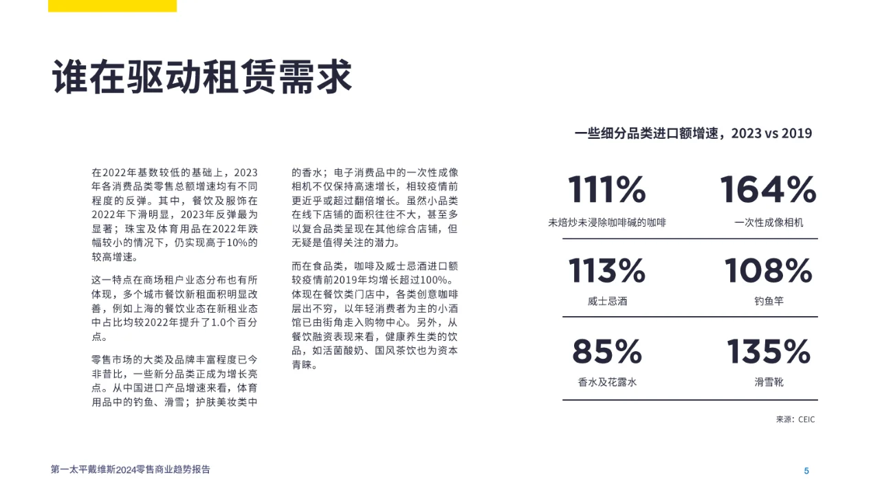 行业报告｜中国零售商业趋势报告