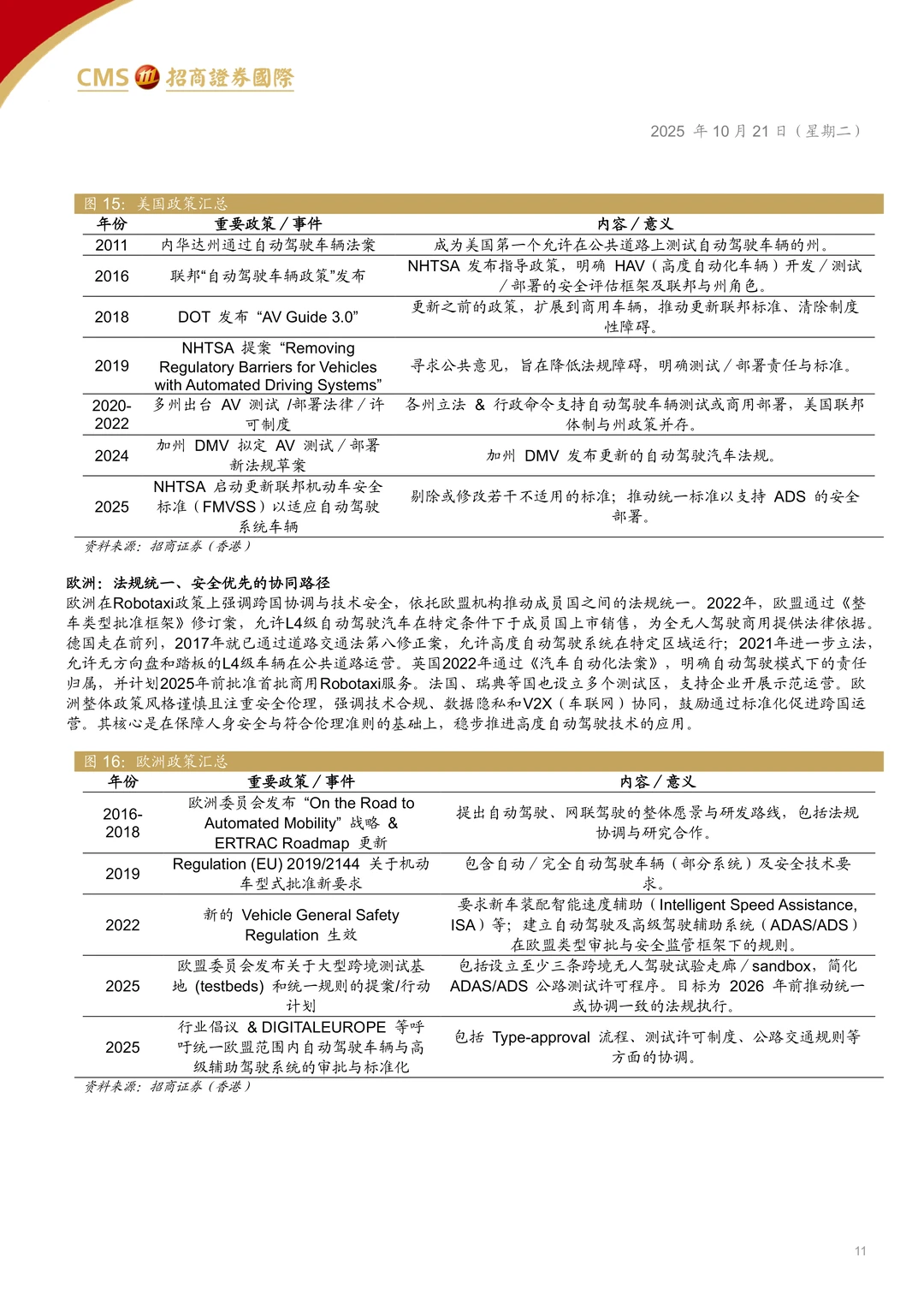 小马智行自动驾驶赛道领先者研究报告