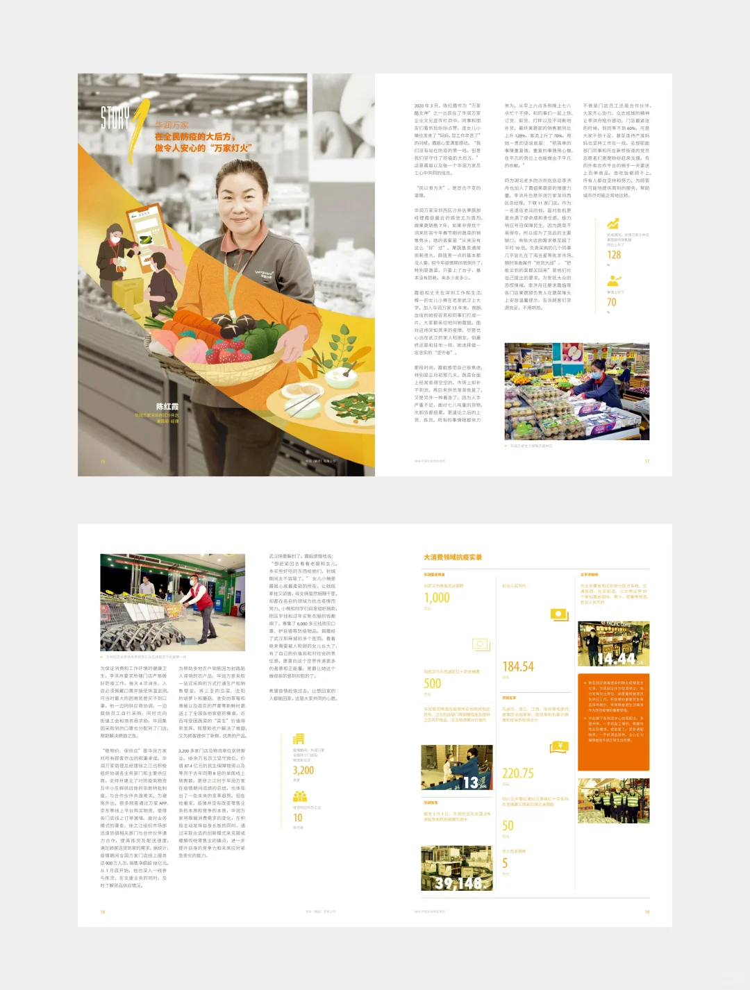 社会责任报告案例分享