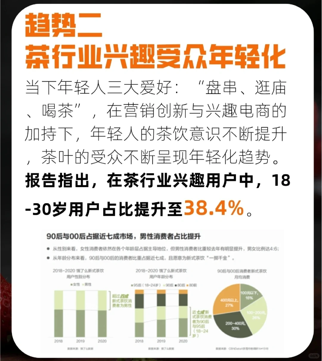 2023茶饮市场8大消费趋势