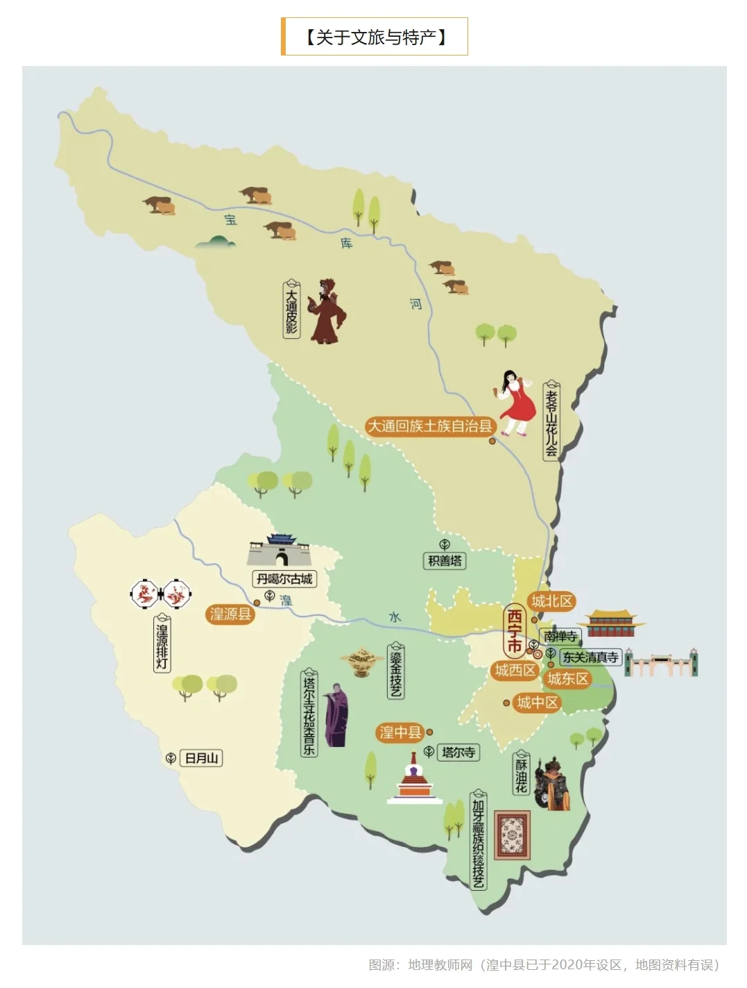 【城市报告】一个关于青海西宁的简易报告