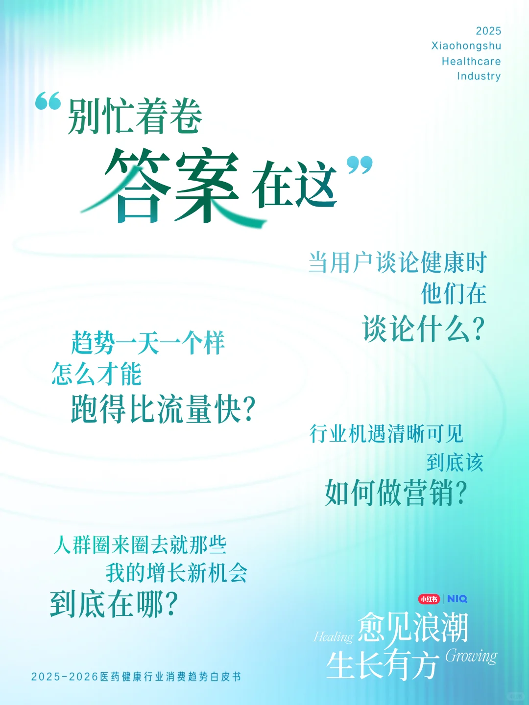 请查收！医药健康行业消费趋势白皮书来啦