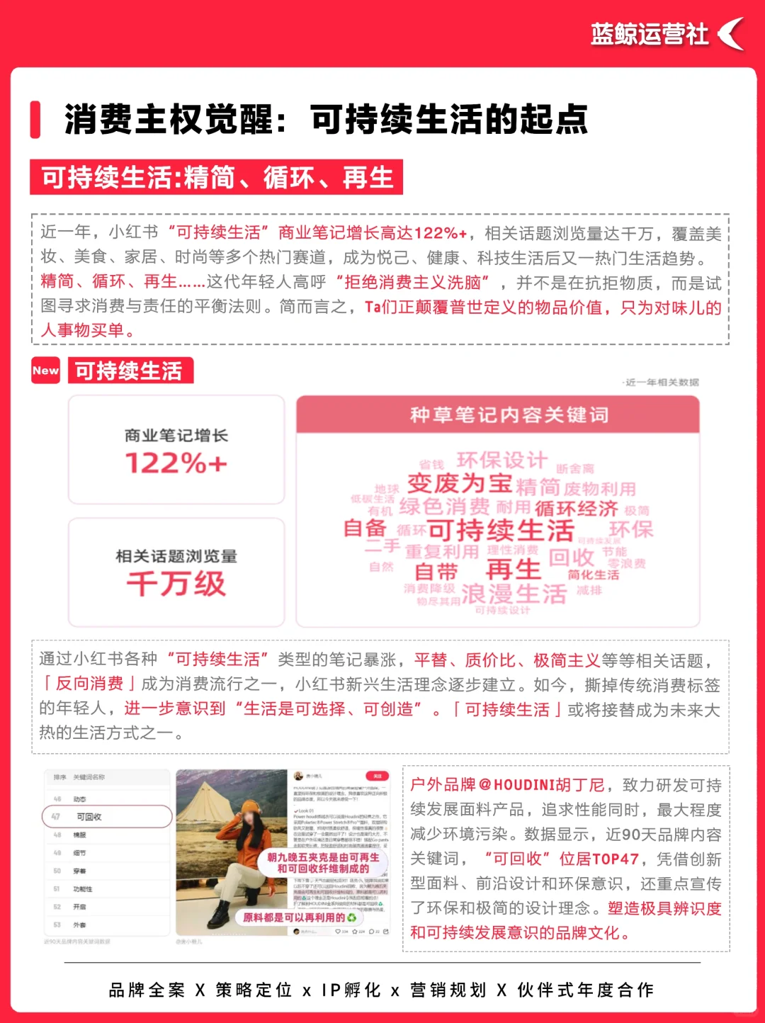 趋势洞察|小红书用户的“消费真相”