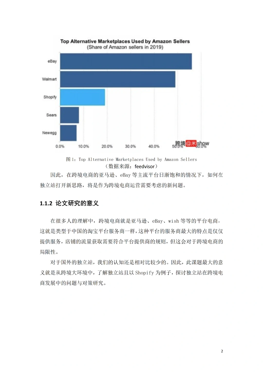 电子商务专业的宝子们一定要刷到啊‼️
