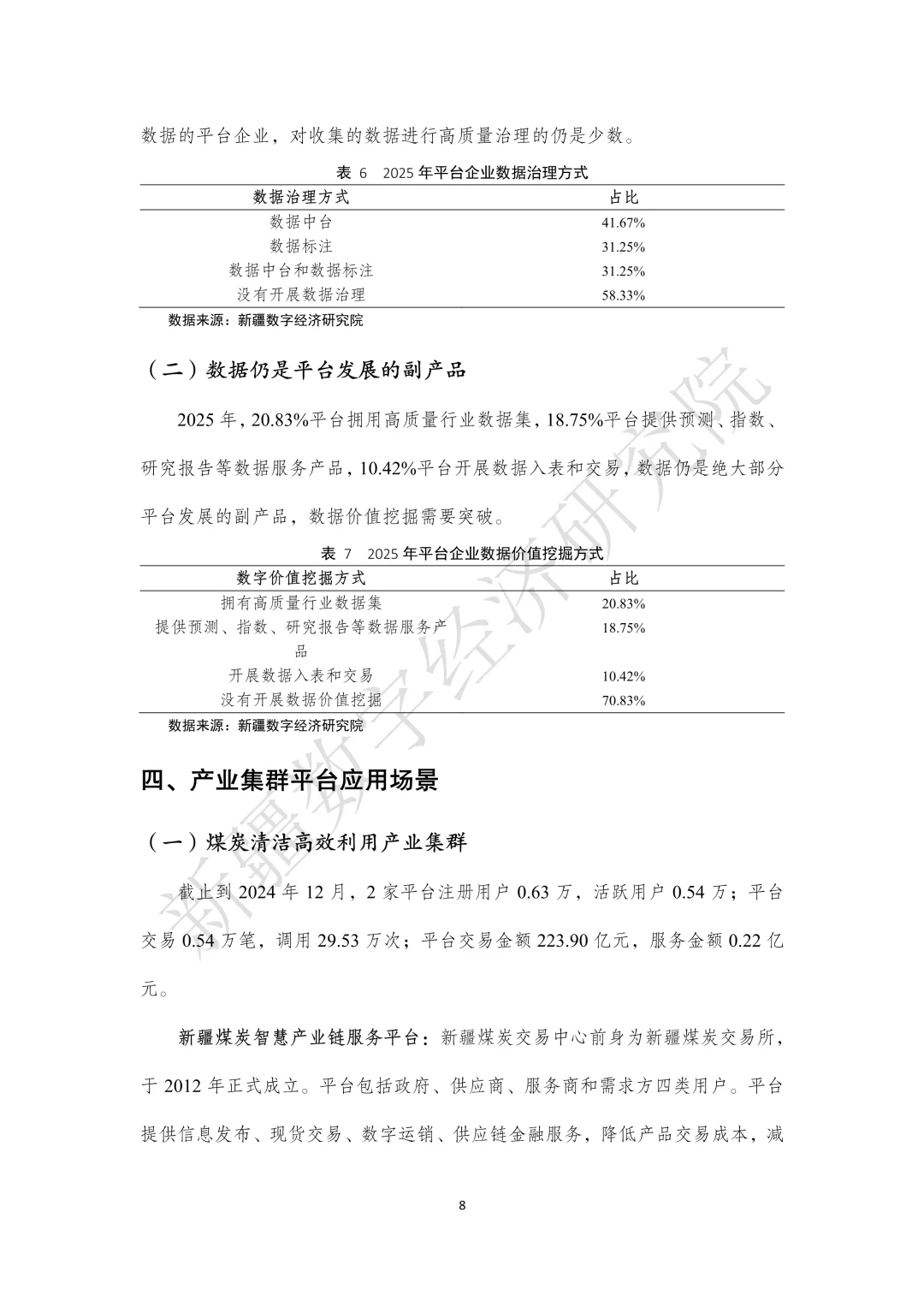 深度解读2025新疆平台经济发展调研报告