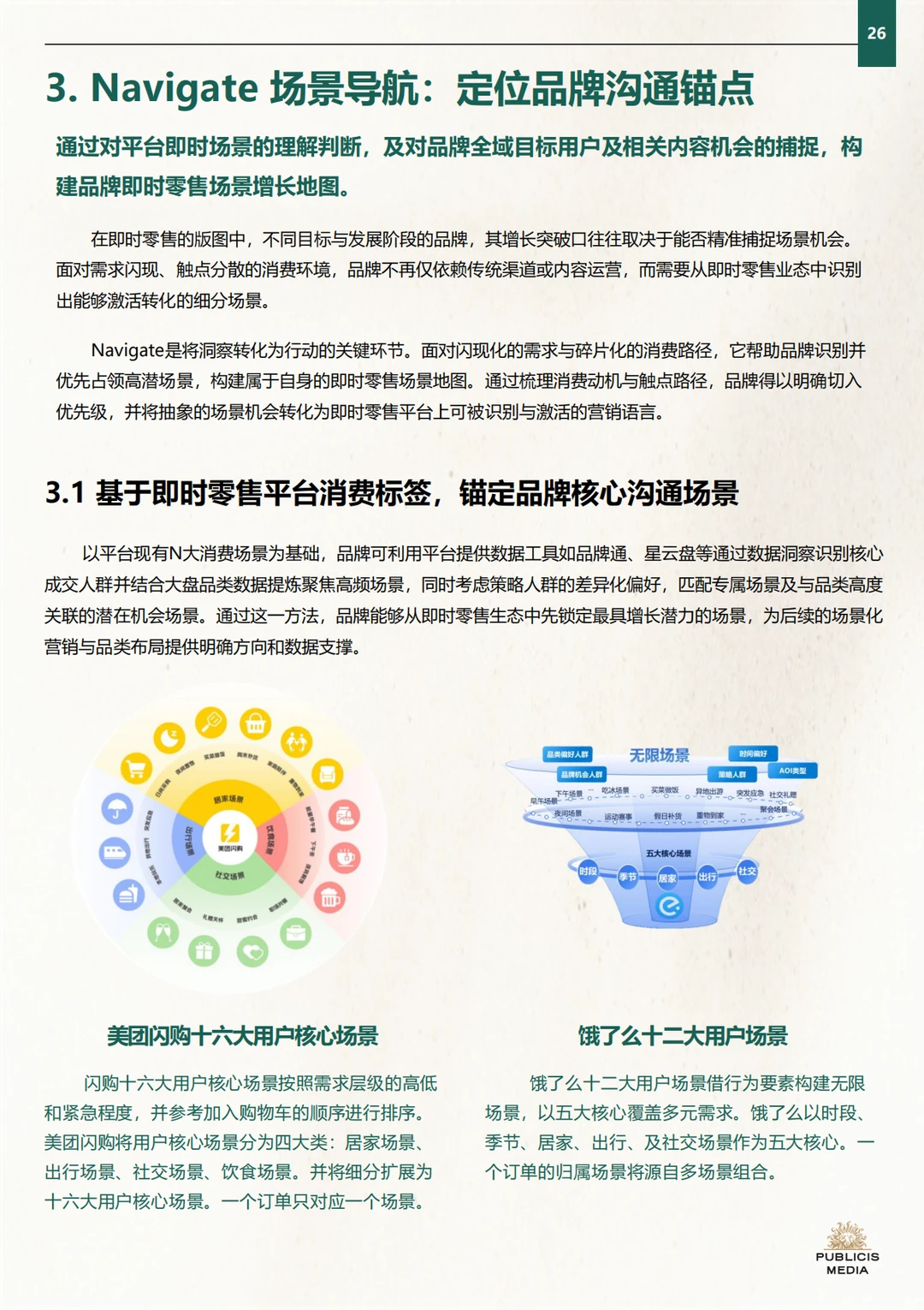 2025即时零售品牌增长实战指南