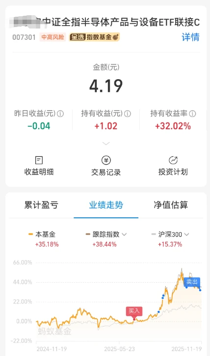 11.20复盘：主力这招太狠了！真的要变盘了