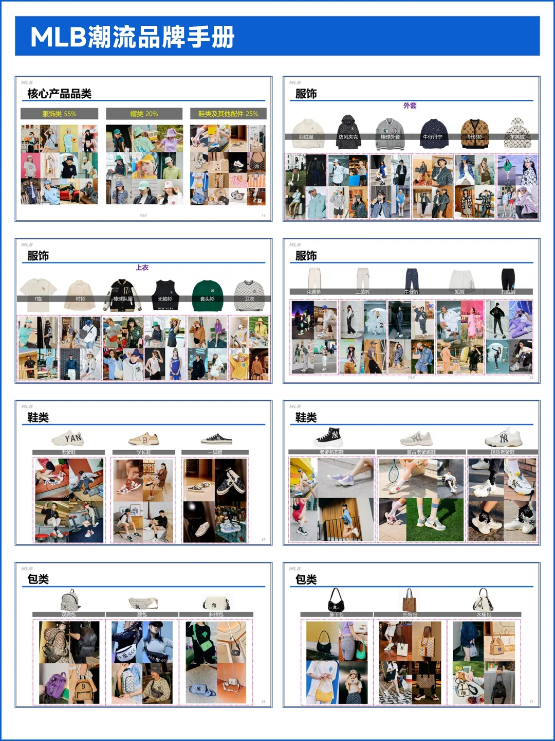 MLB潮流服装品牌调研