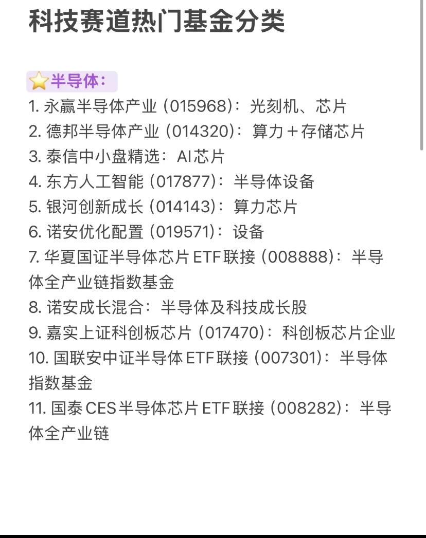 科技赛道热门基金简易指南