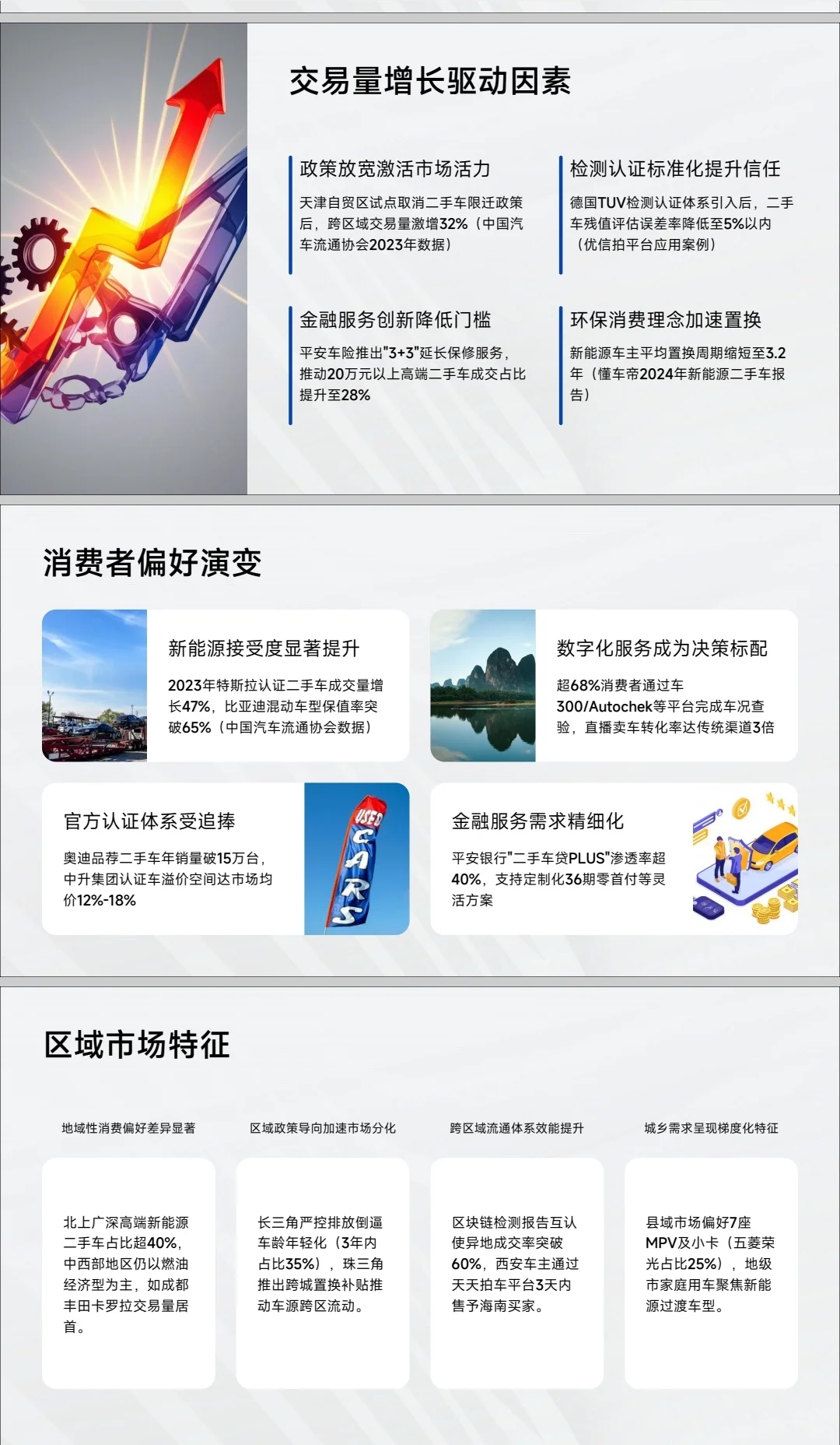 2025年二手车市场分析