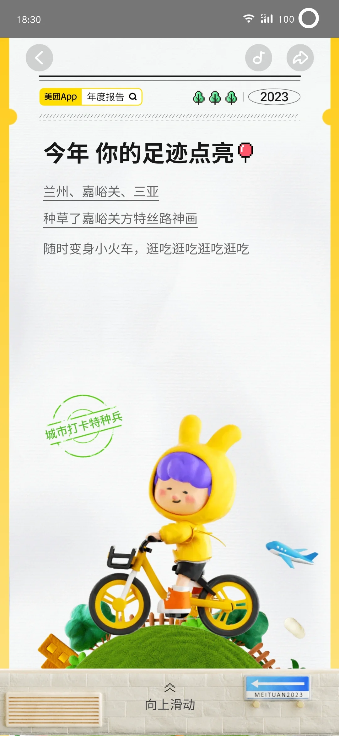 美团2023年度总结