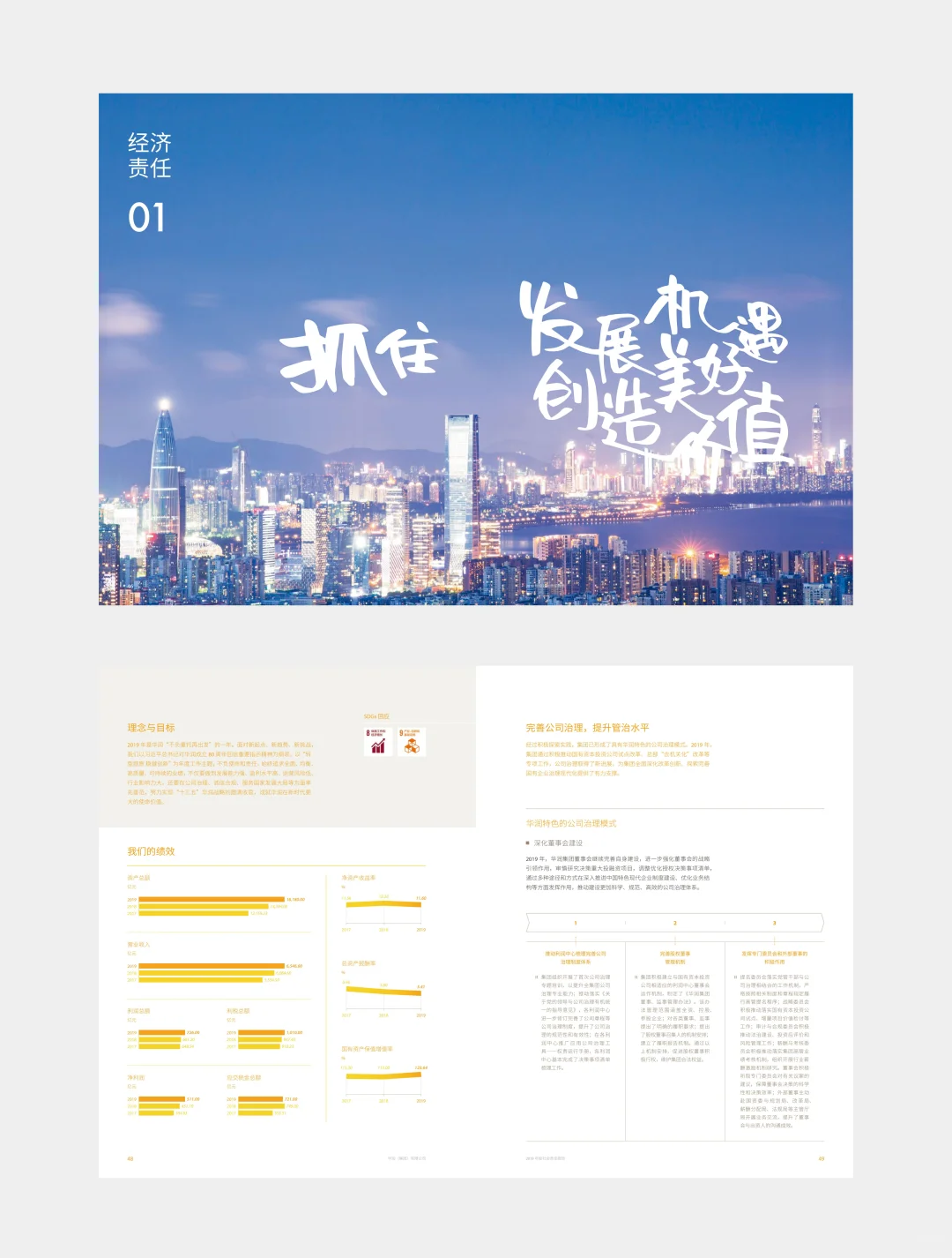 社会责任报告案例分享