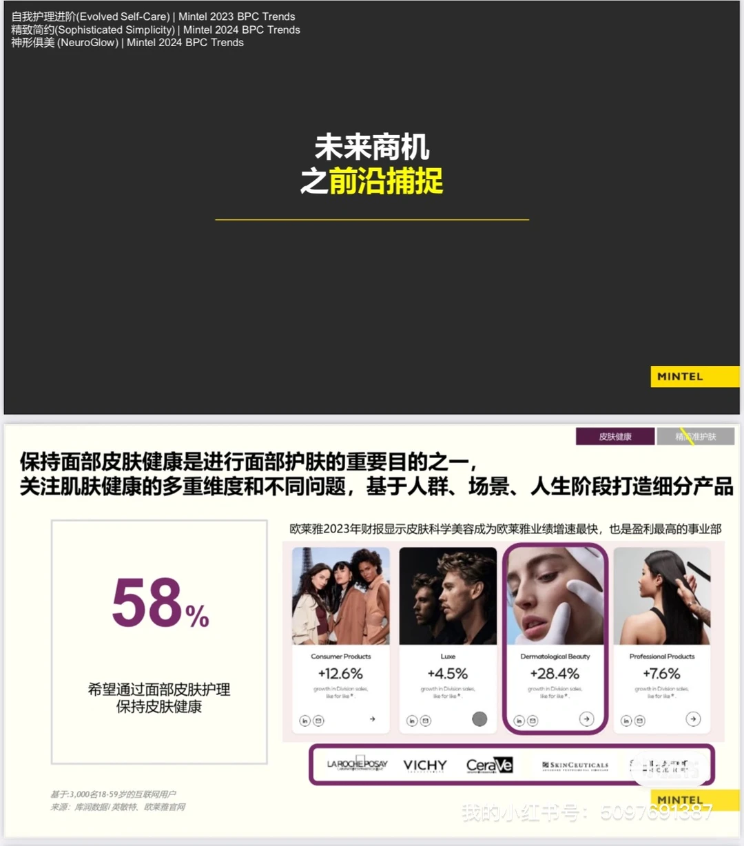 【01】完整报告｜2025中国护肤品市场趋势洞察