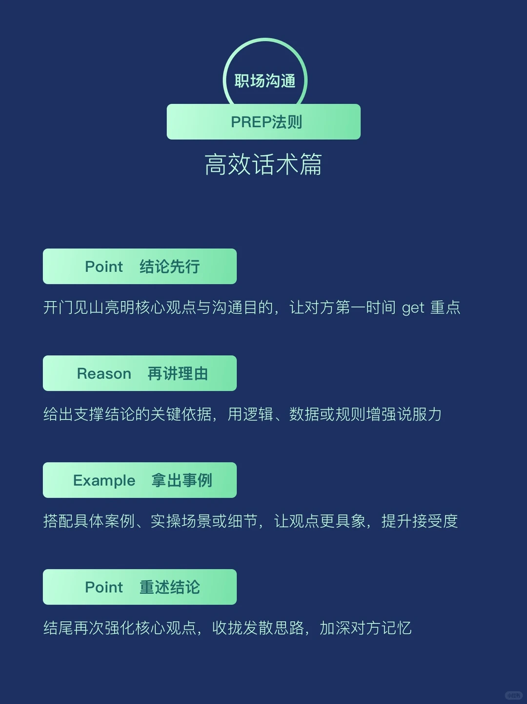 6个SOP模型让你少走3年弯路
