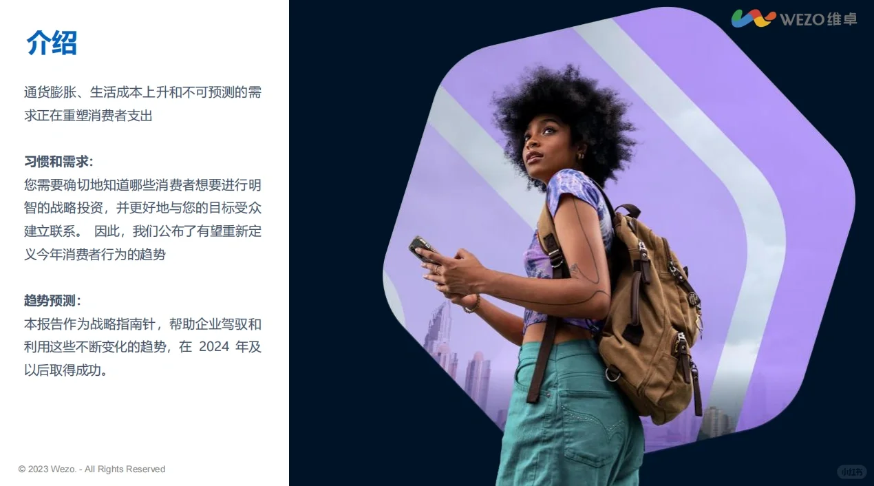 2024全球消费趋势洞察