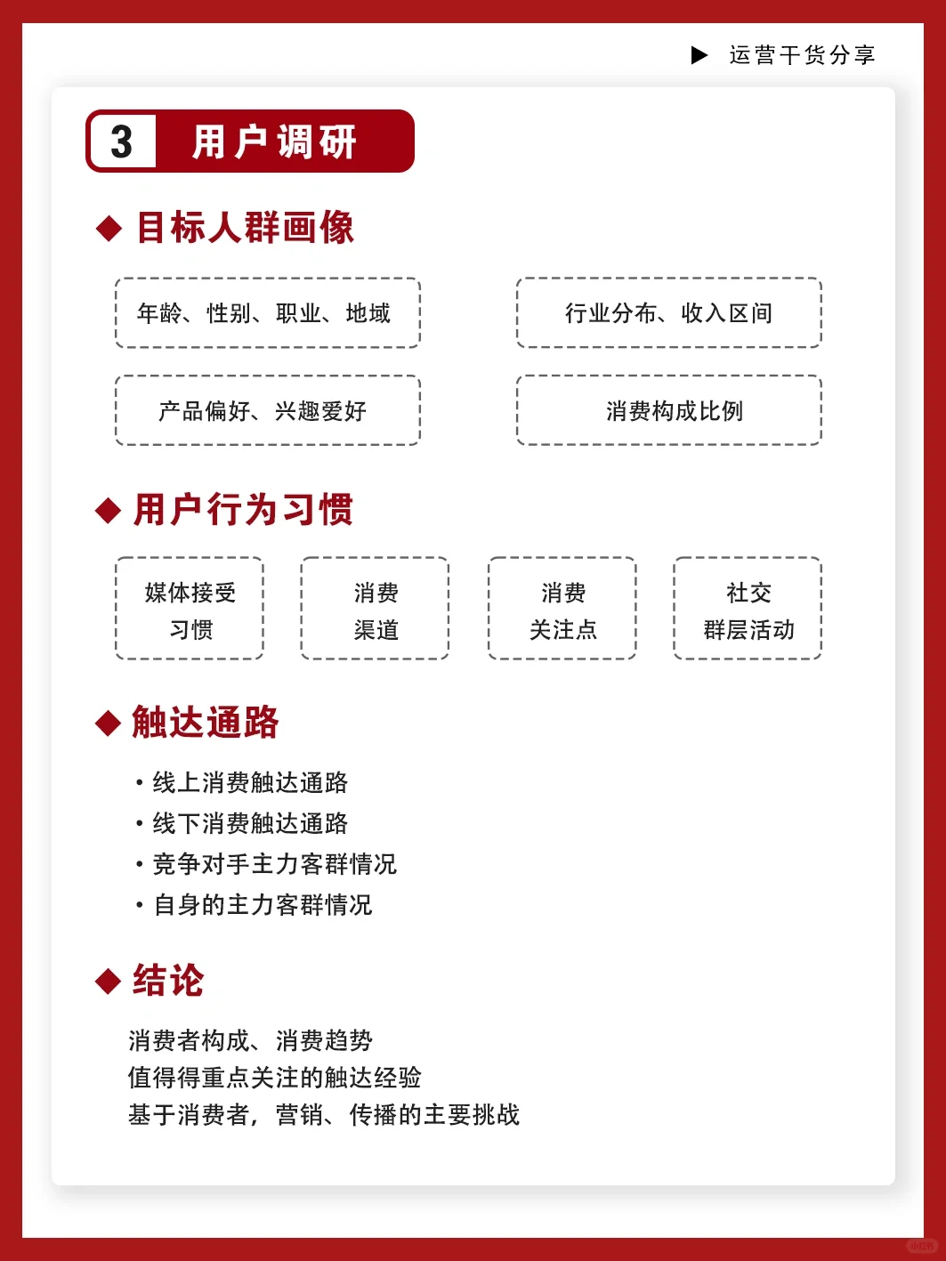 市场调研完整模板?助你洞察商机