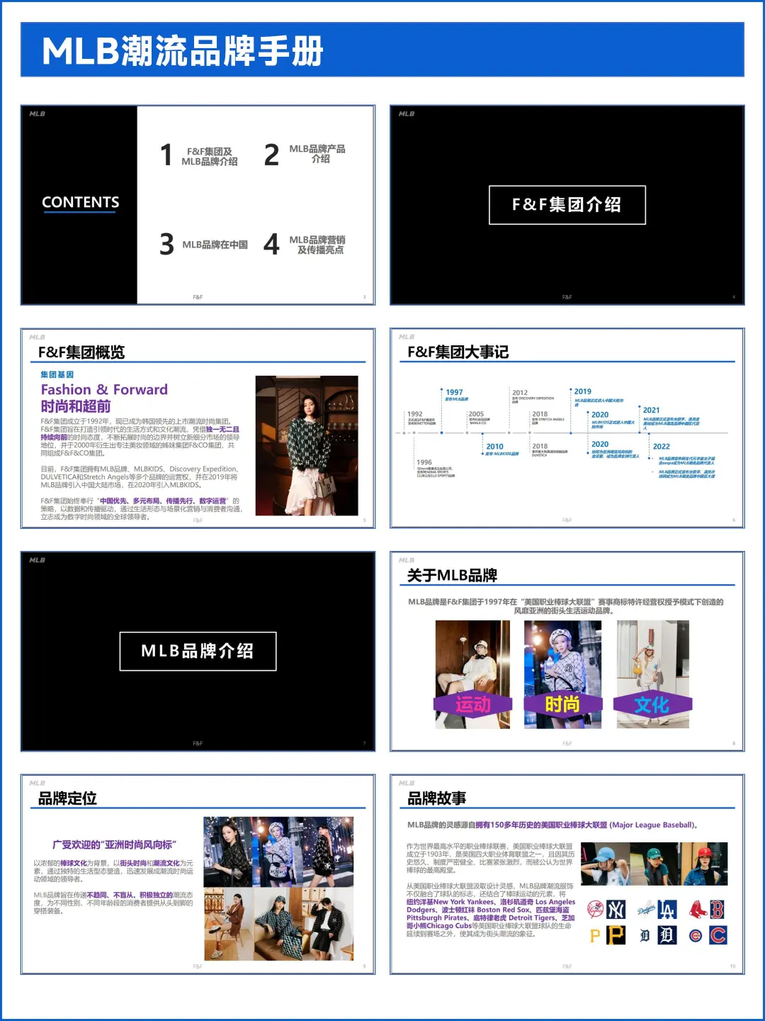 MLB潮流服装品牌调研