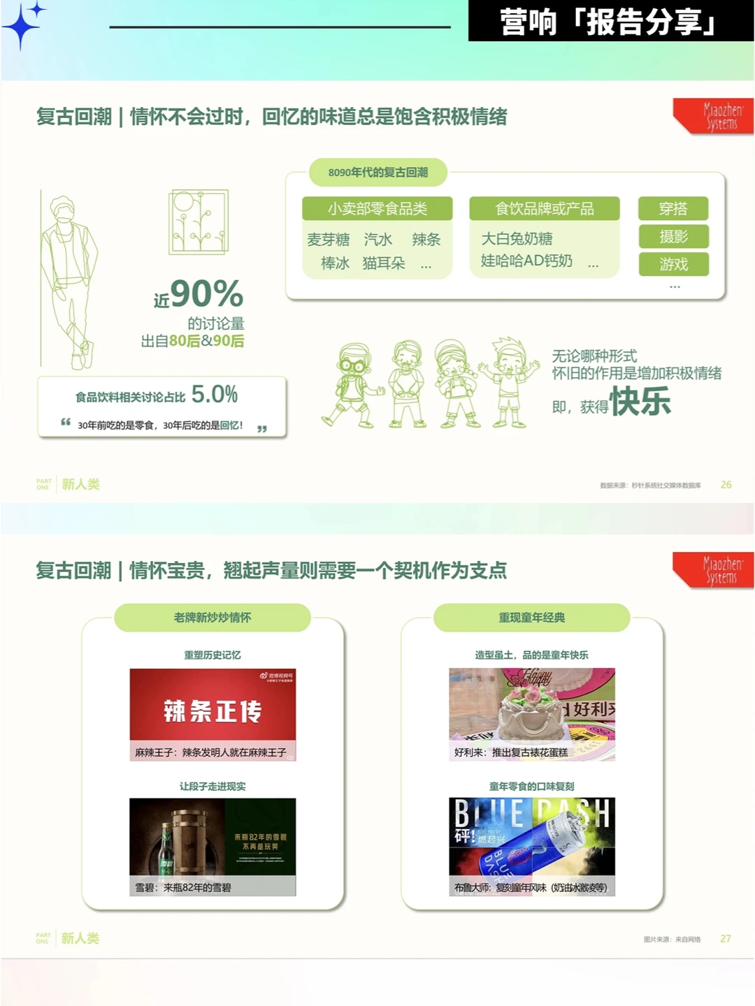 91页报告❗️读懂2024中国消费者的吃喝玩乐