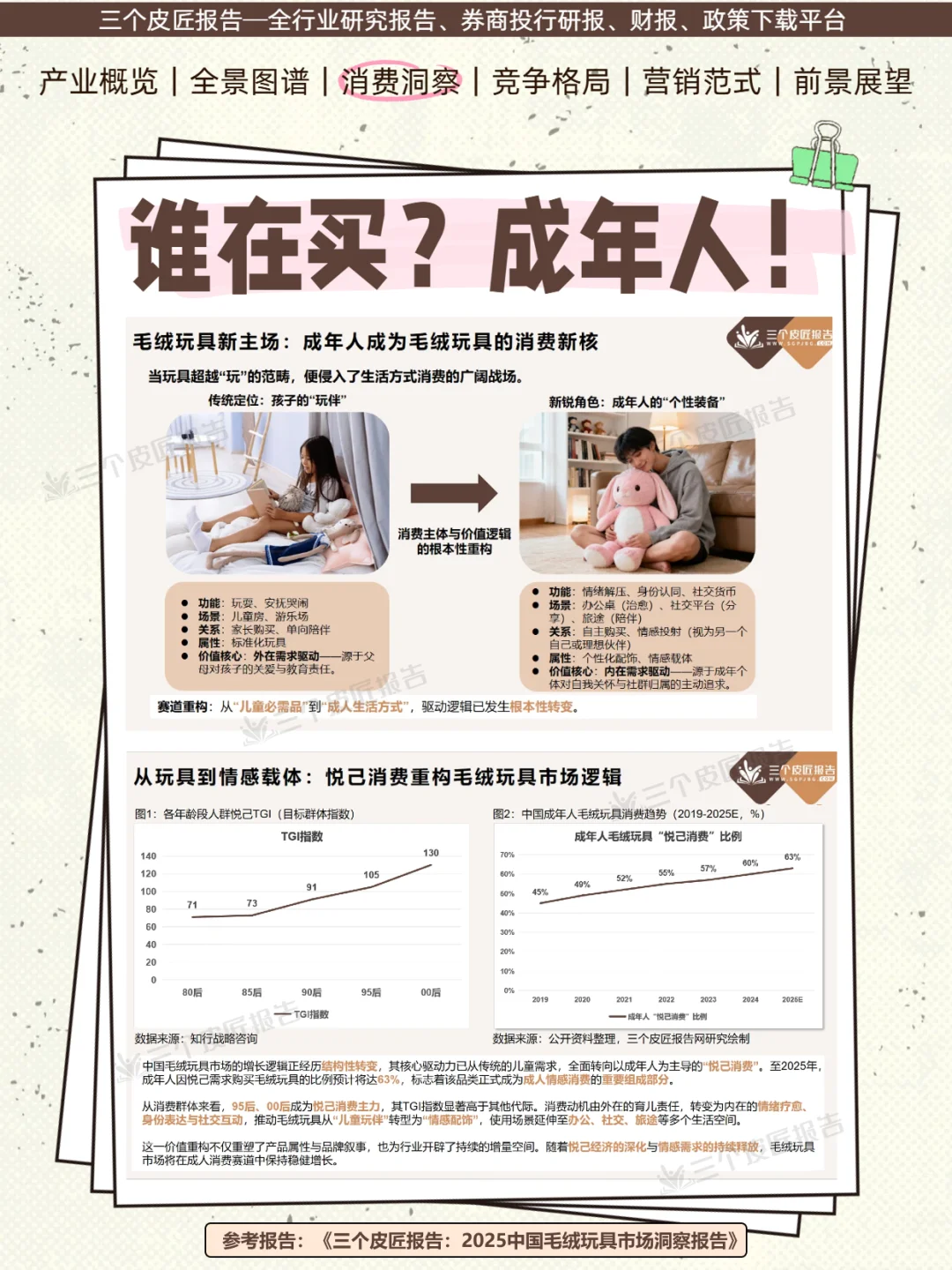 毛绒玩具市场洞察|年轻人爱上赛博养娃?