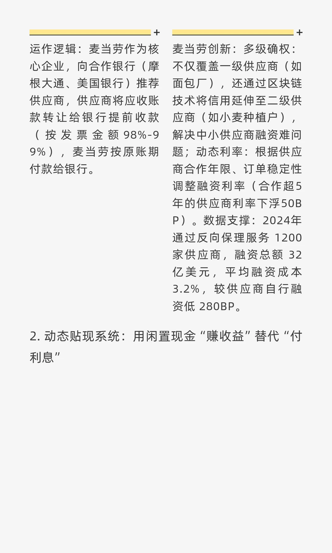 【财资人思维 · 第21篇】供应链金融创新