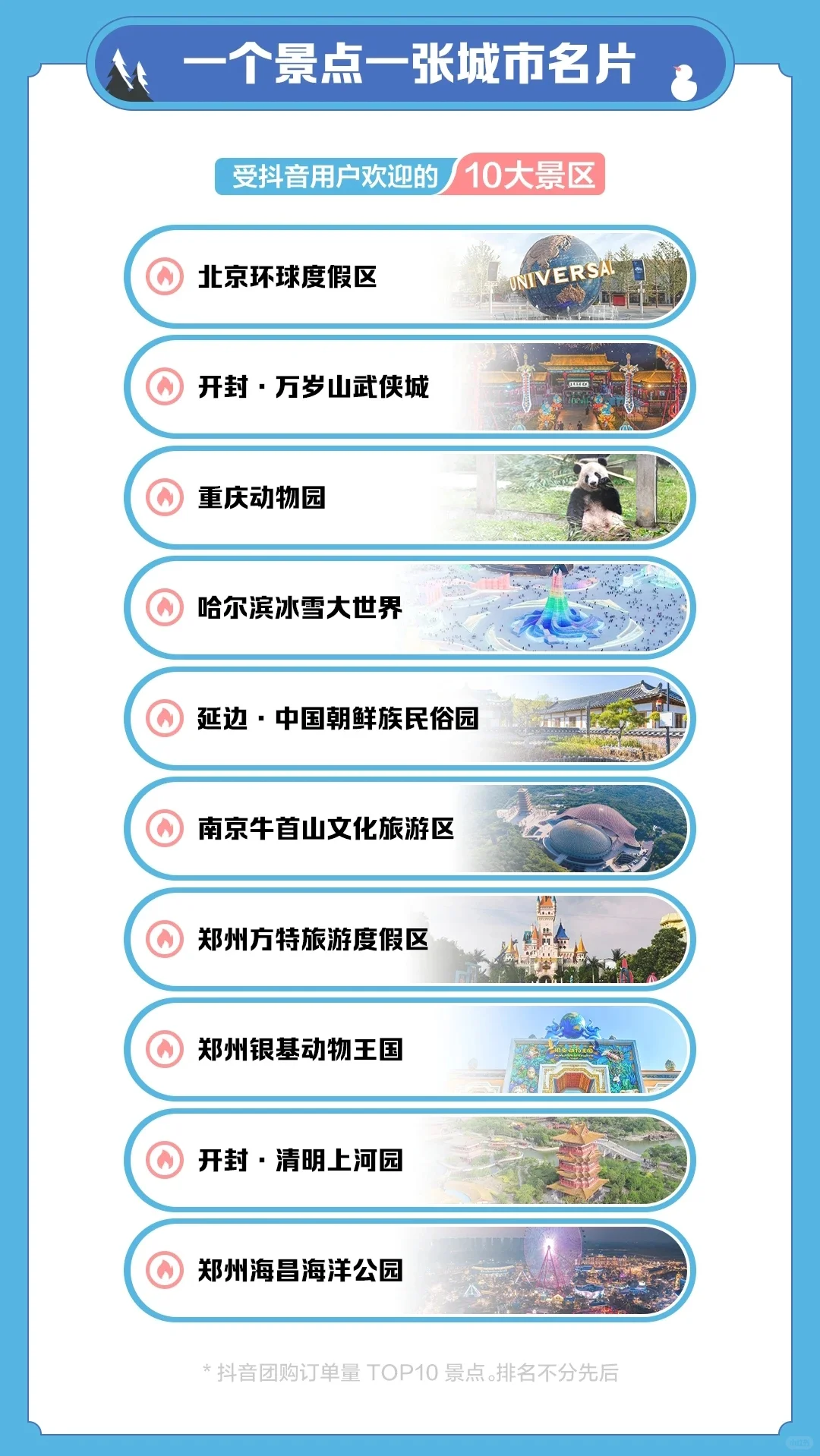 《抖音2024城市文旅大数据》