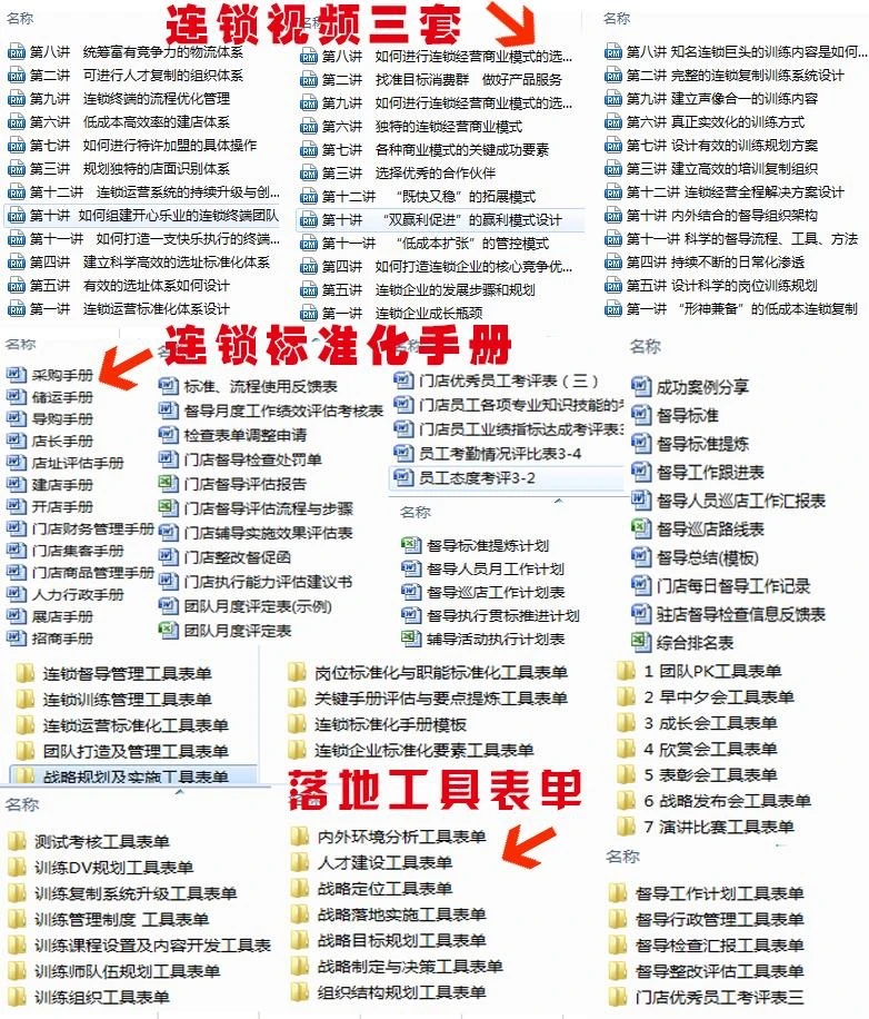 品牌全域增长策略