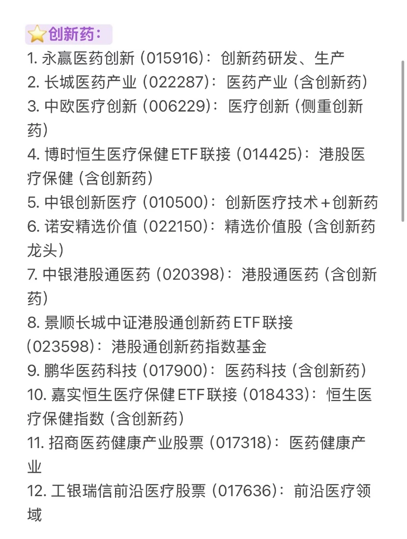 科技赛道热门基金简易指南