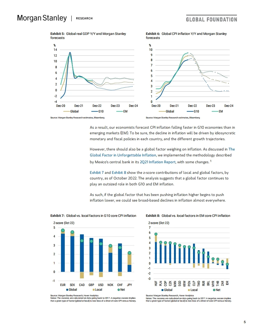 2023年全球宏观经济展望报告 行业报告研究