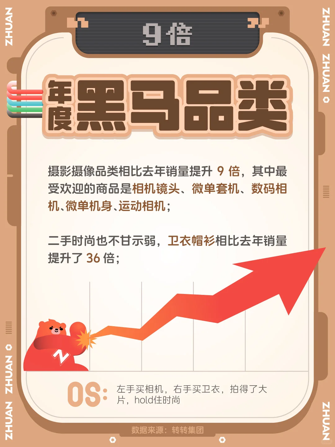 最离谱的年度报告出现了