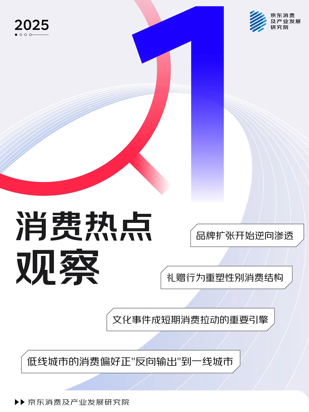 一季度中国消费市场值得关注的三大趋势