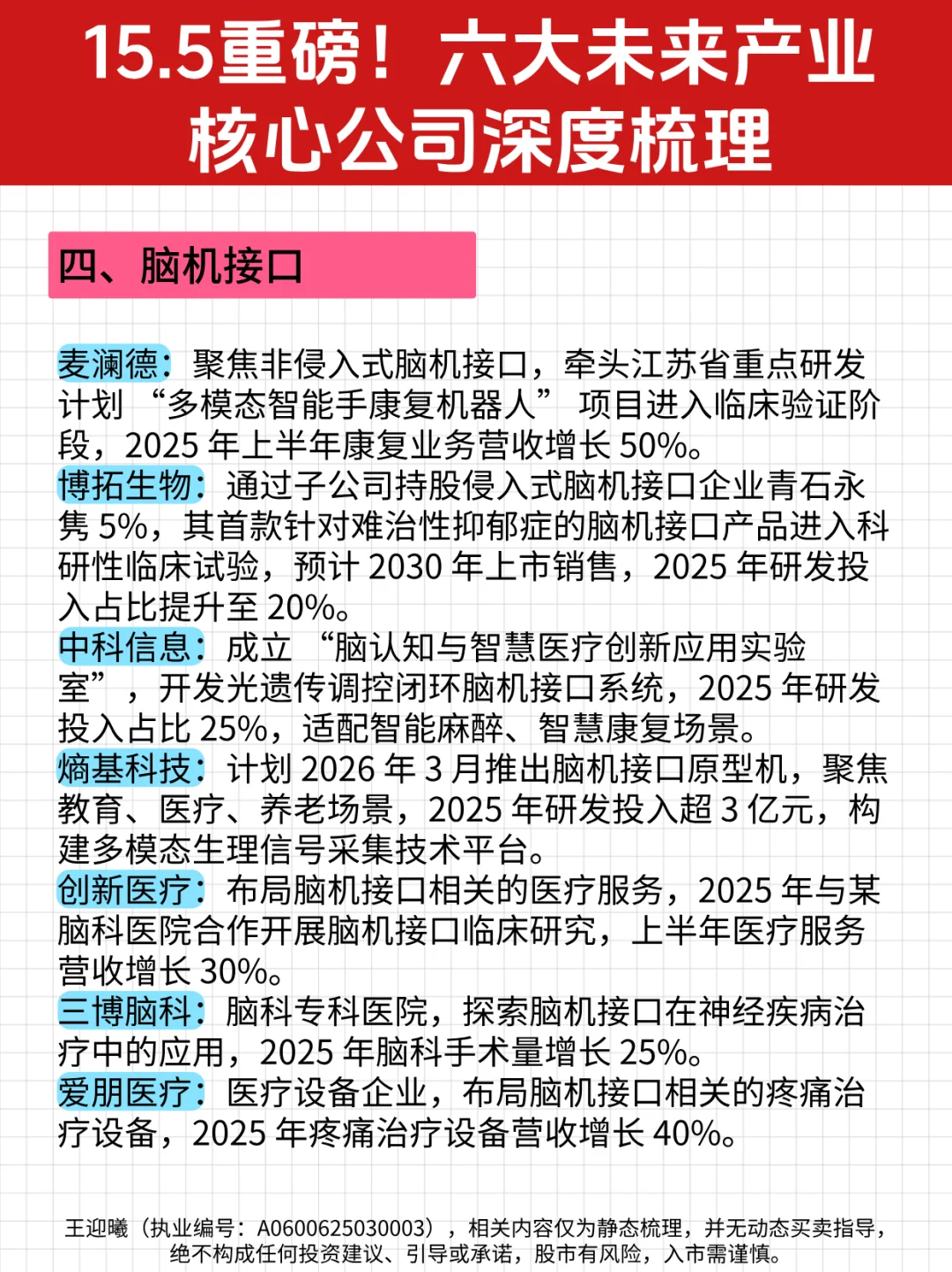 15.5重磅！六大未来产业核心公司深度梳理