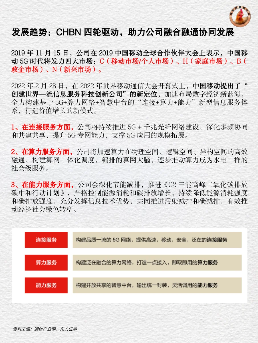 十分钟读懂上市公司 | 中国移动