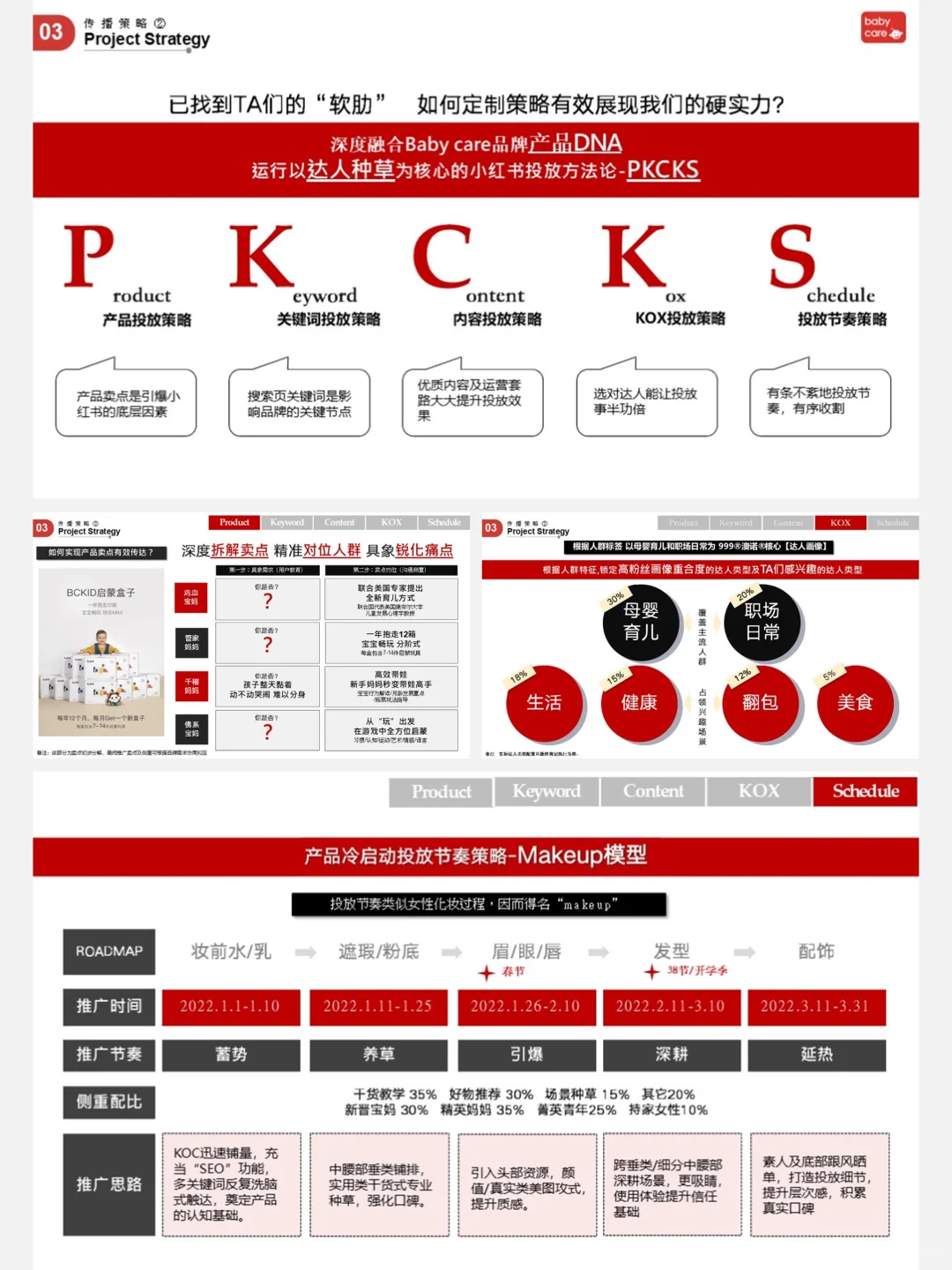 品牌营销｜babycare破茧增长之路