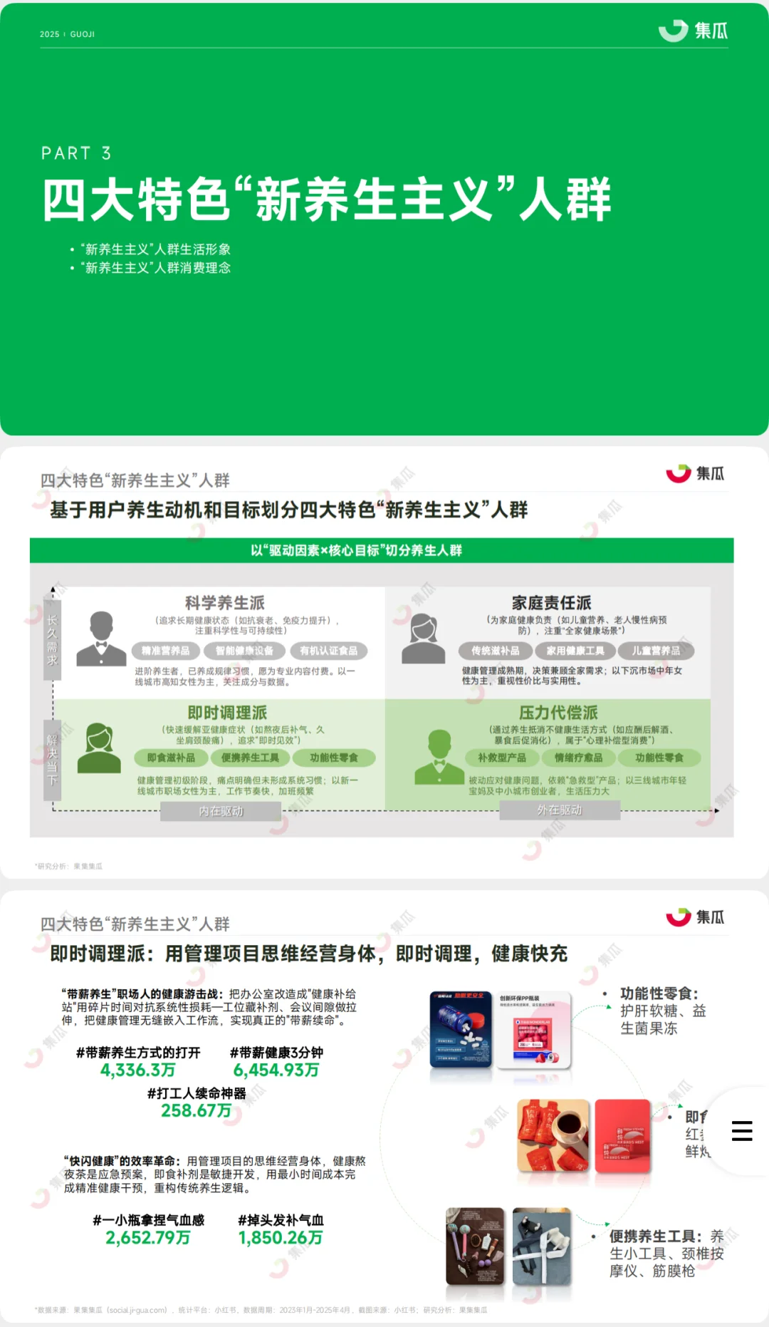 养生经济:2025新养生主义人群洞察