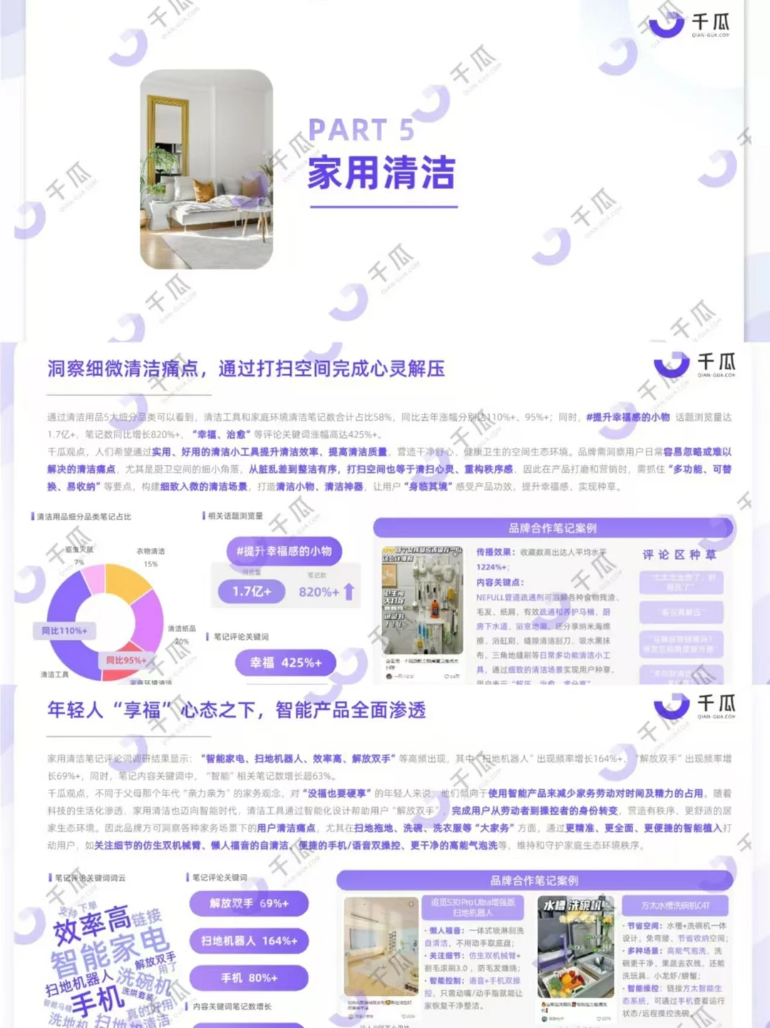 报告分享丨小红书平台高增长赛道洞察