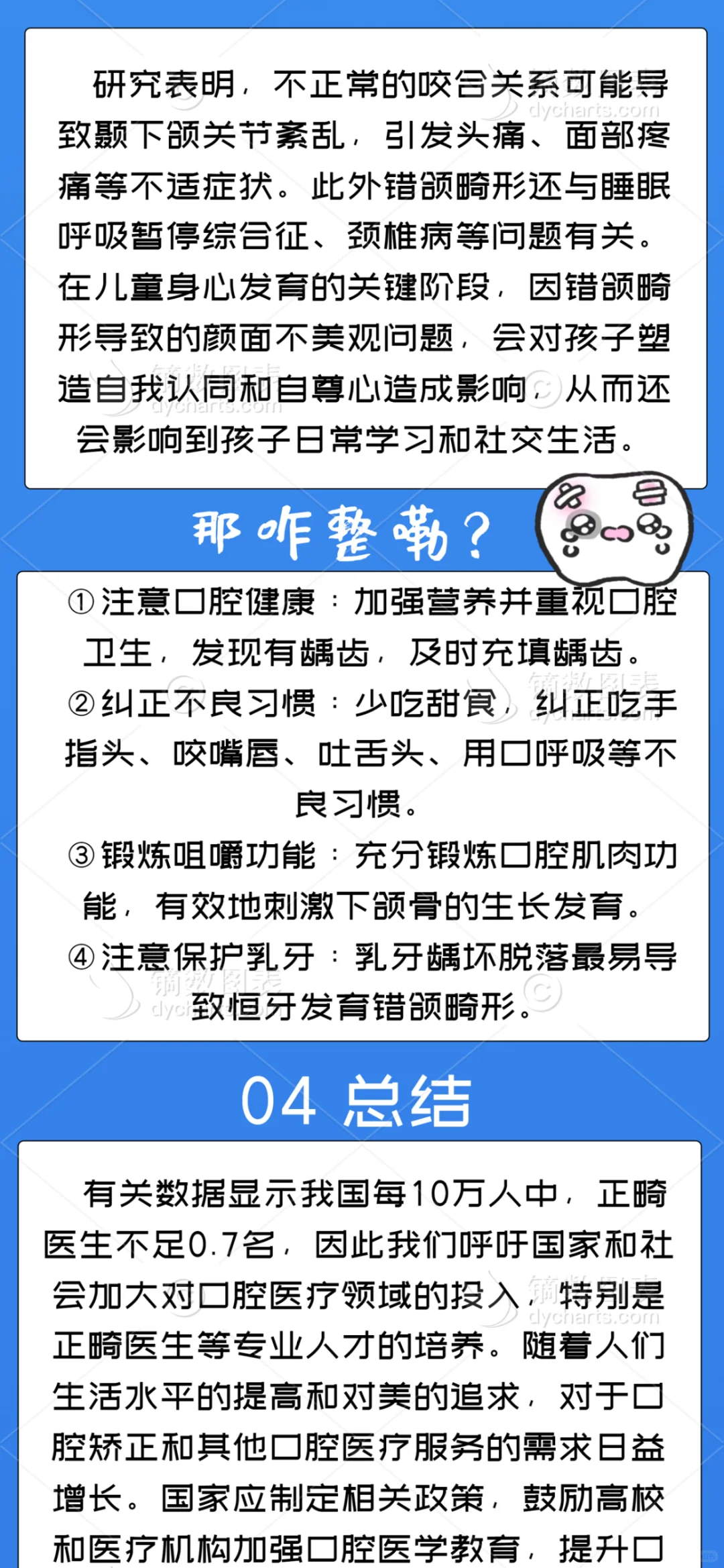 数据新闻作品：口腔保卫战