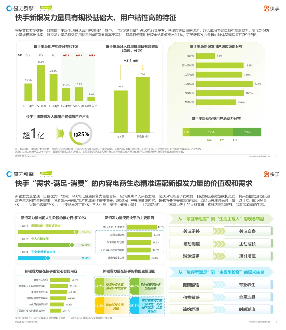 行业报告-《2025快手新银发人群洞察报告》