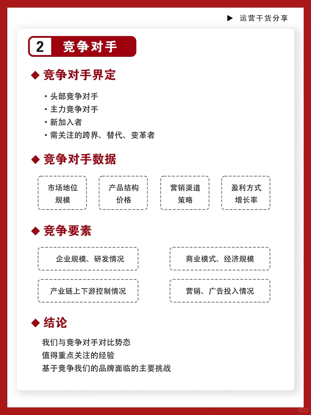 市场调研完整模板?助你洞察商机