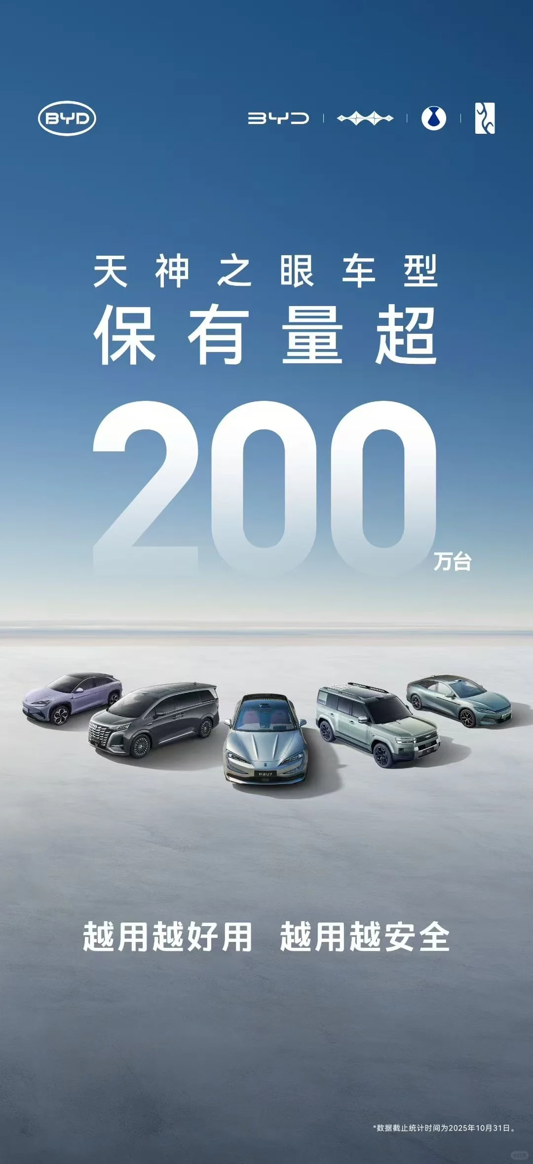 10月，比亚迪再次均稳居行业第一