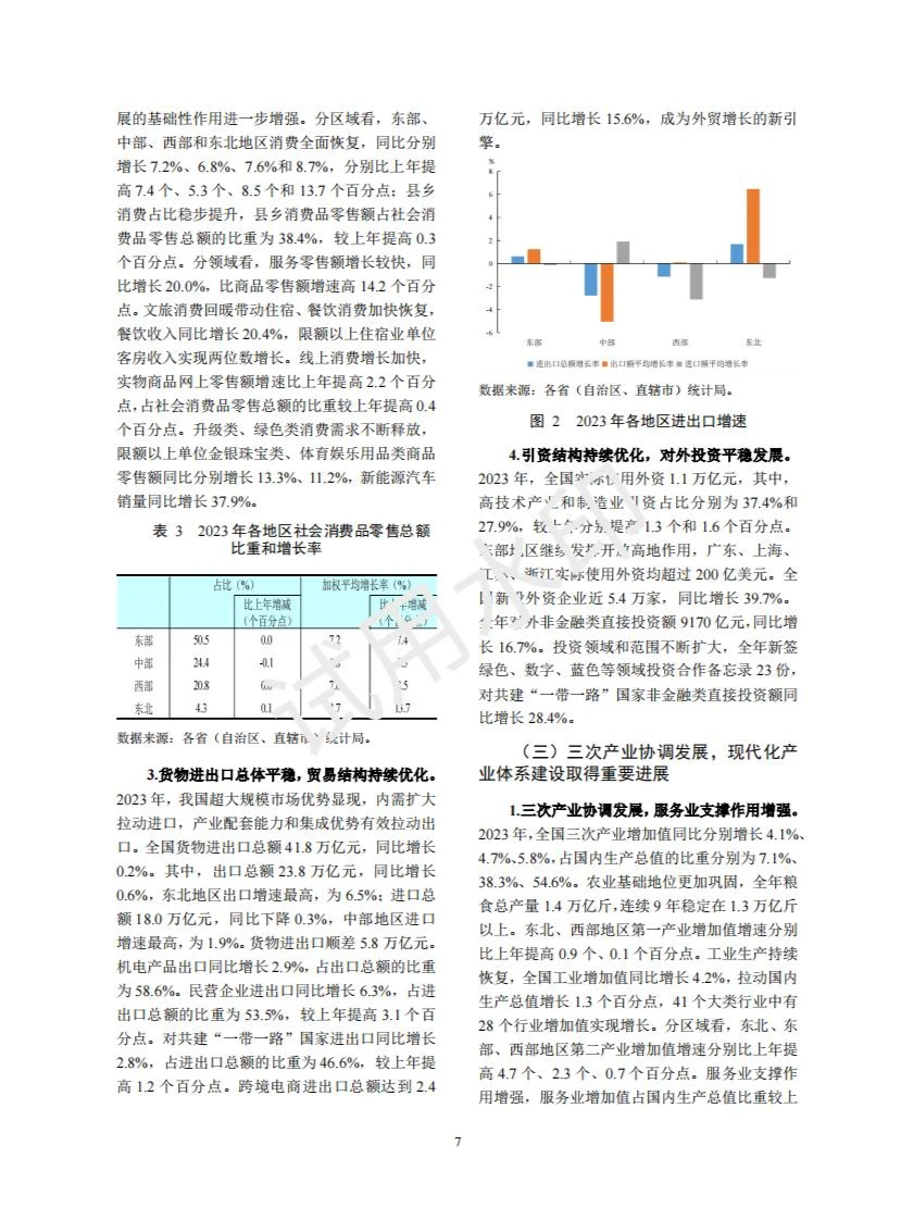 2024中国区域金融运行报告