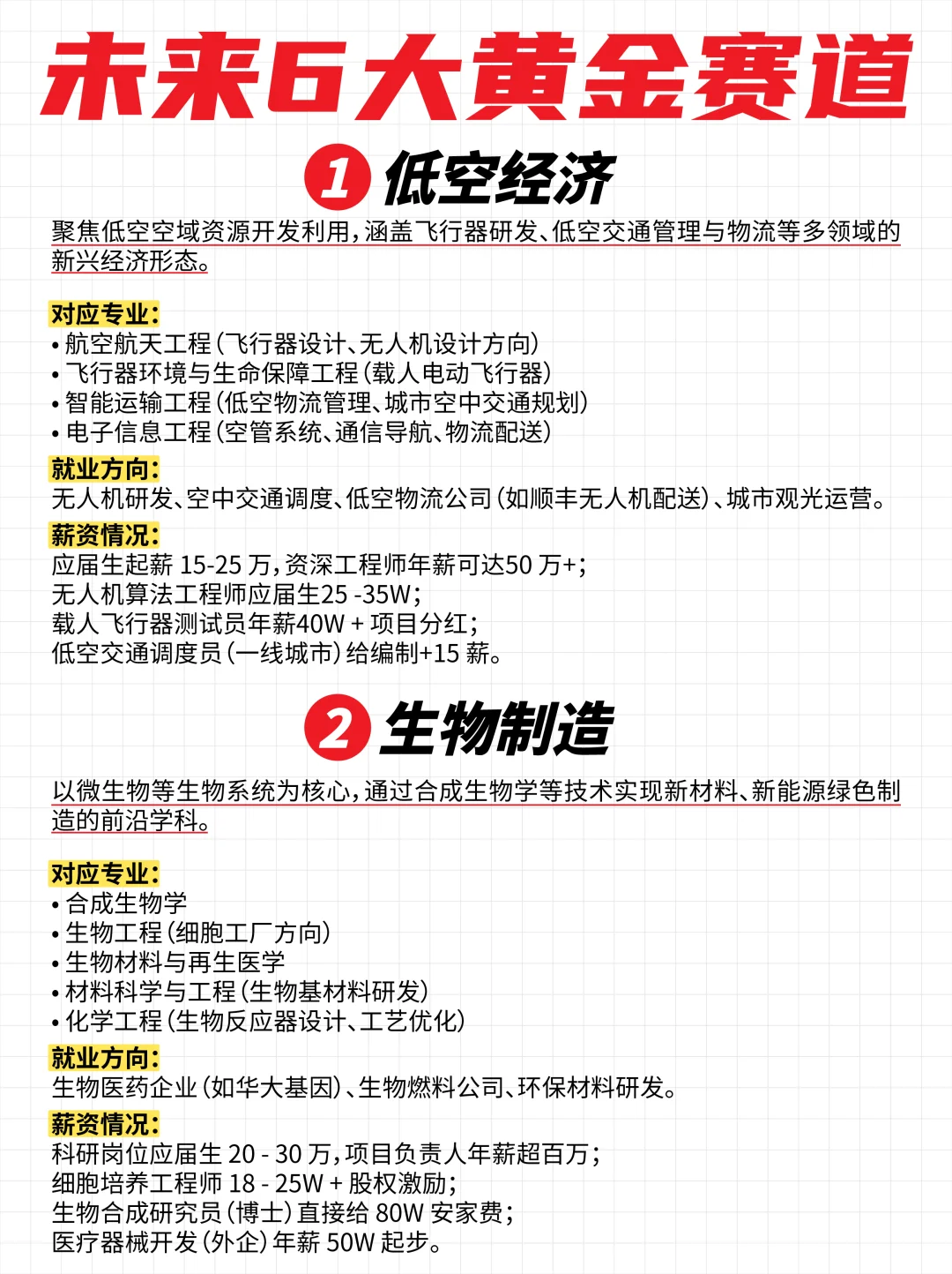 未来十年?6大黄金赛道