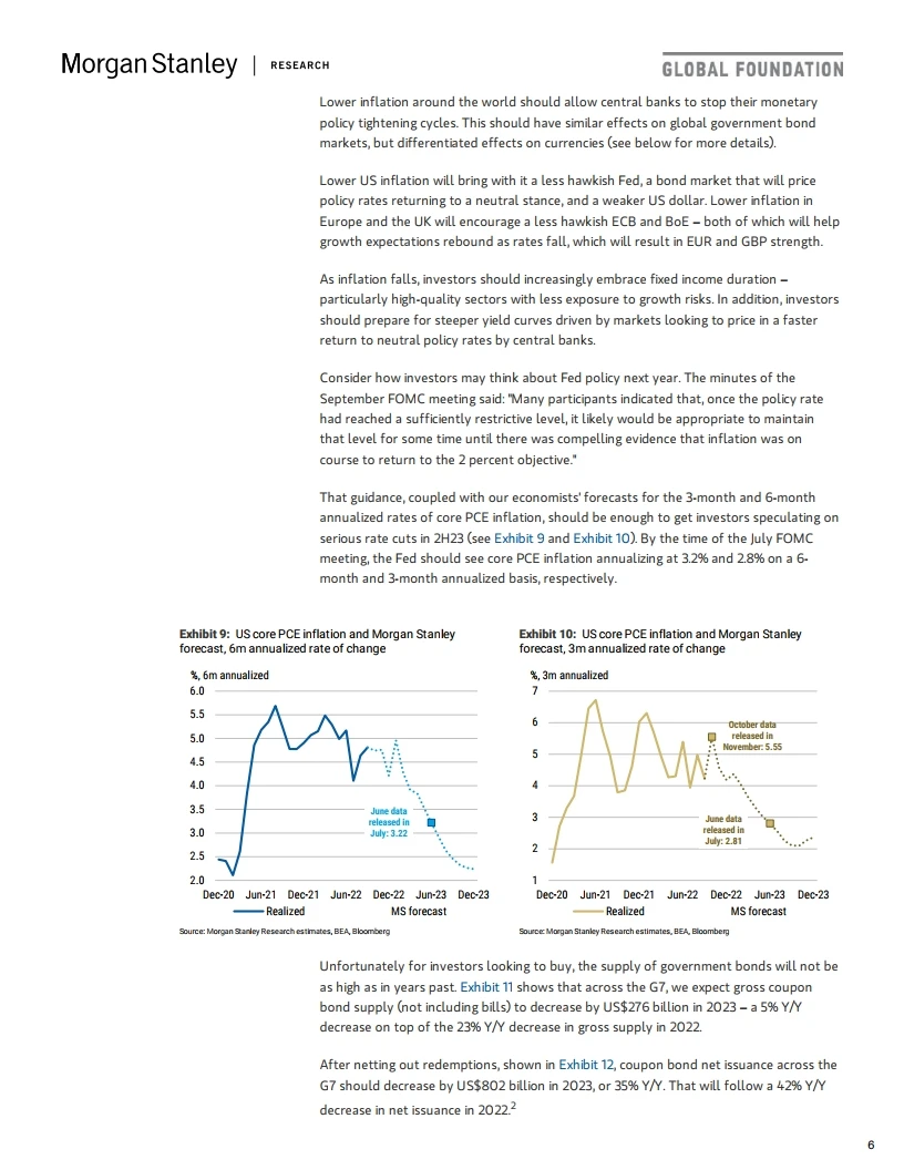 2023年全球宏观经济展望报告 行业报告研究