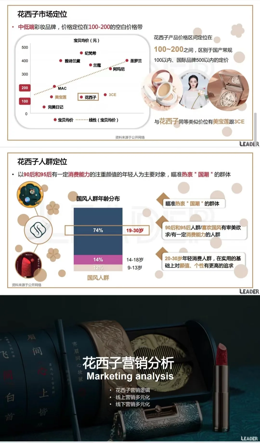 东方彩妆-花西子品牌分析