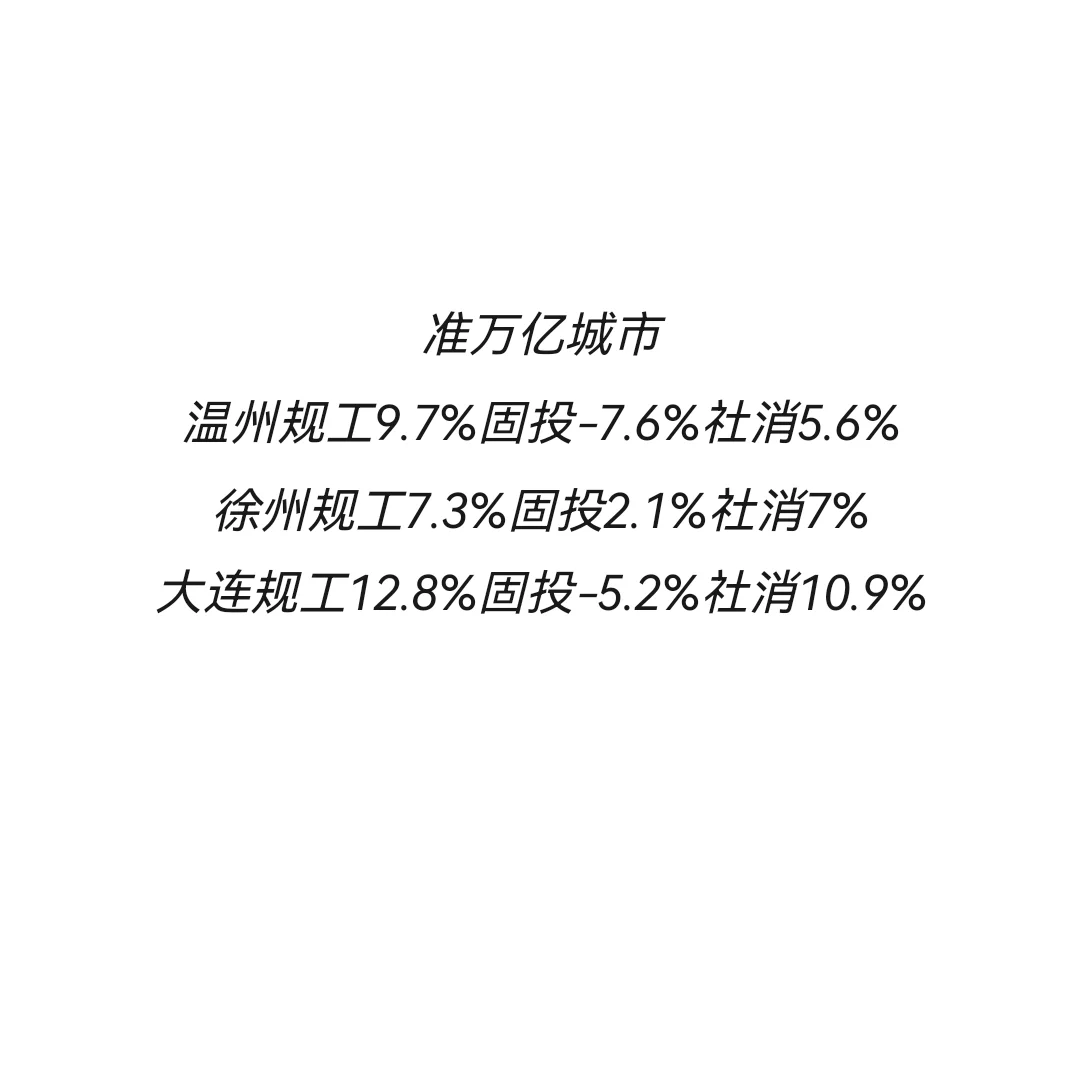 1-7月万亿城市经济指标增速情况（补）