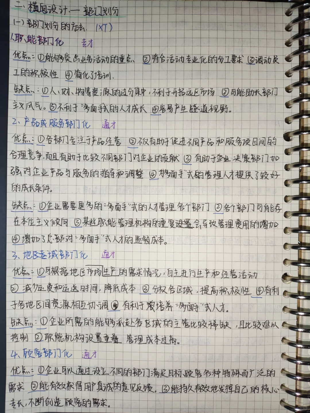 管理学 第七章 组织结构设计与类型